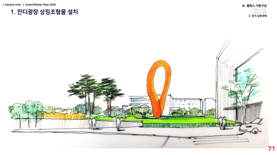 잔디광장 상징조형물 설치 스케치